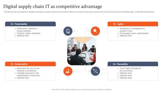 Digital Supply Chain IT As Competitive Advantage Topics PDF