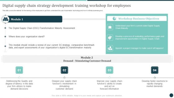 Digital Supply Chain Strategy Development Training Workshop For Employees Logistics Strategy Background PDF