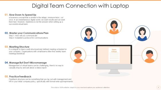 Digital Team Ppt PowerPoint Presentation Complete Deck With Slides