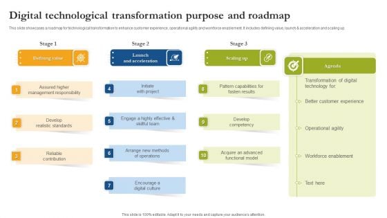 Digital Technological Transformation Purpose And Roadmap Summary PDF