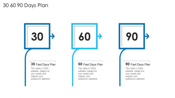 Digital Technologies To Solve Business Issues 30 60 90 Days Plan Portrait PDF