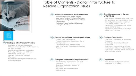 Issue PowerPoint templates, Slides and Graphics