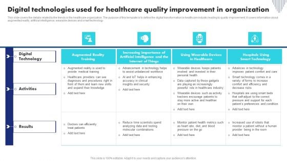 Digital Technologies Used For Healthcare Quality Improvement In Organization Download PDF