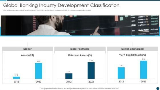 Digital Technology Adoption In Banking Industry Case Competition Global Banking Industry Elements PDF