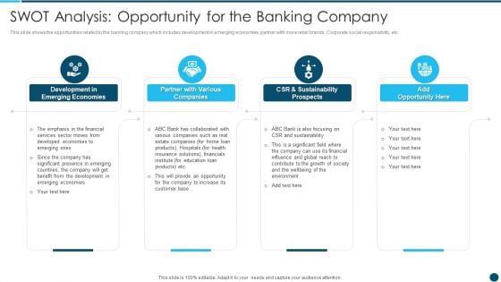 Digital Technology Adoption In Banking Industry Case Competition SWOT Analysis Opportunity Structure PDF