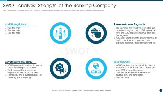 Digital Technology Adoption In Banking Industry Case Competition SWOT Analysis Strength Summary PDF