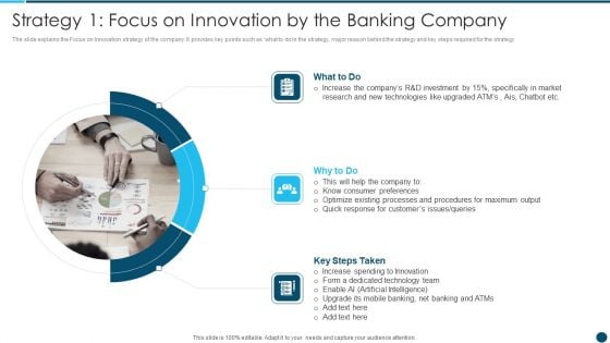 Digital Technology Adoption In Banking Industry Case Competition Strategy 1 Focus On Innovation Themes PDF