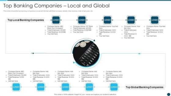 Digital Technology Adoption In Banking Industry Case Competition Top Banking Designs PDF