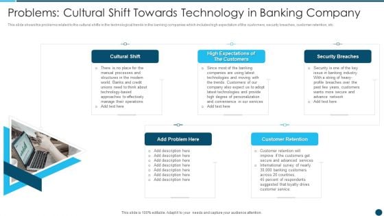 Digital Technology Adoption In Banking Industry Problems Cultural Shift Towards Technology Designs PDF Digital Technology Adoption In Banking Industry Problems Cultural Shift Towards Technology Designs PDF