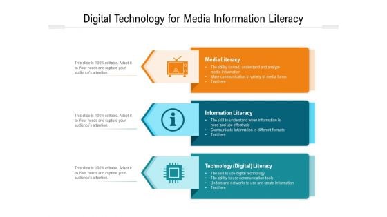 Digital Technology For Media Information Literacy Ppt PowerPoint Presentation File Guidelines PDF