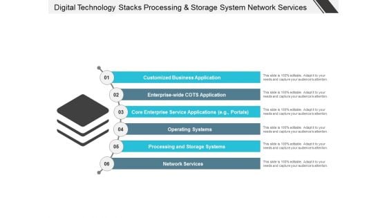 Digital Technology Stacks Processing And Storage System Network Services Ppt PowerPoint Presentation Styles Background Designs