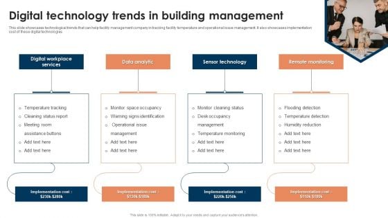 Digital Technology Trends In Building Management Ppt Portfolio Guidelines PDF