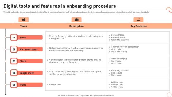 Digital Tools And Features In Onboarding Procedure Ppt Background