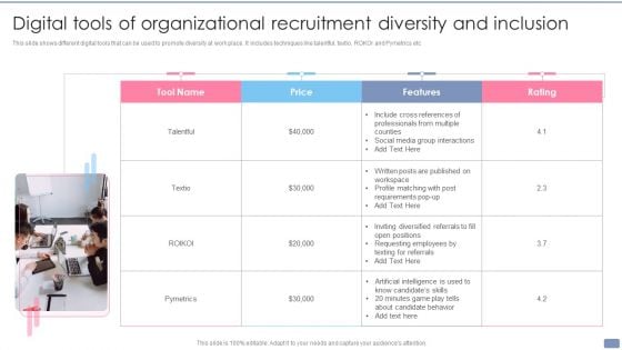 Digital Tools Of Organizational Recruitment Diversity And Inclusion Guidelines PDF Digital Tools Of Organizational Recruitment Diversity And Inclusion Guidelines PDF