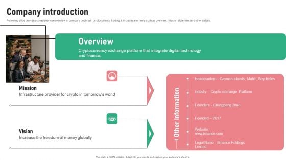 Digital Trading Platform Fundraising Pitch Deck Company Introduction Rules PDF