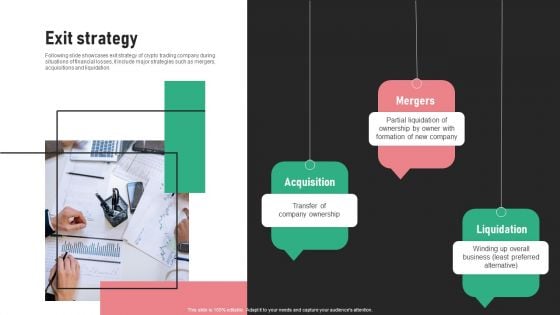 Digital Trading Platform Fundraising Pitch Deck Exit Strategy Guidelines PDF Digital Trading Platform Fundraising Pitch Deck Exit Strategy Guidelines PDF