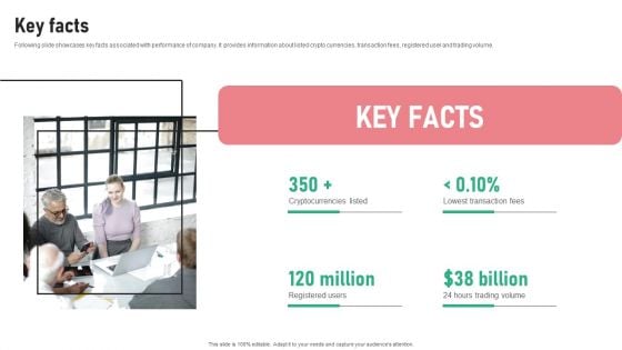 Digital Trading Platform Fundraising Pitch Deck Key Facts Introduction PDF Digital Trading Platform Fundraising Pitch Deck Key Facts Introduction PDF