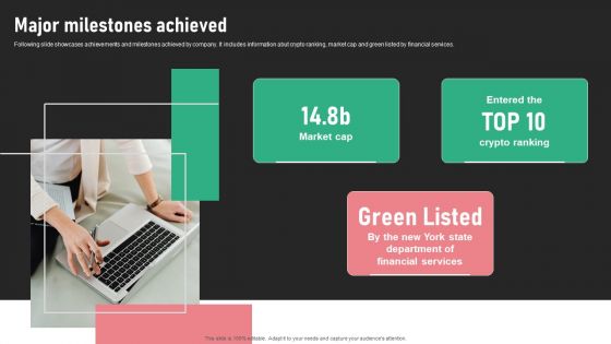 Digital Trading Platform Fundraising Pitch Deck Major Milestones Achieved Designs PDF Digital Trading Platform Fundraising Pitch Deck Major Milestones Achieved Designs PDF