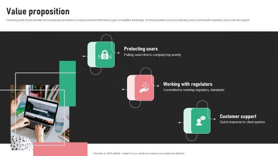 Digital Trading Platform Fundraising Pitch Deck Value Proposition Microsoft PDF Digital Trading Platform Fundraising Pitch Deck Value Proposition Microsoft PDF