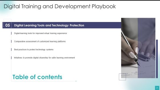 Digital Training And Development Playbook Ppt PowerPoint Presentation Complete Deck With Slides Slide21