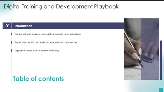 Digital Training And Development Playbook Ppt PowerPoint Presentation Complete Deck With Slides Slide04