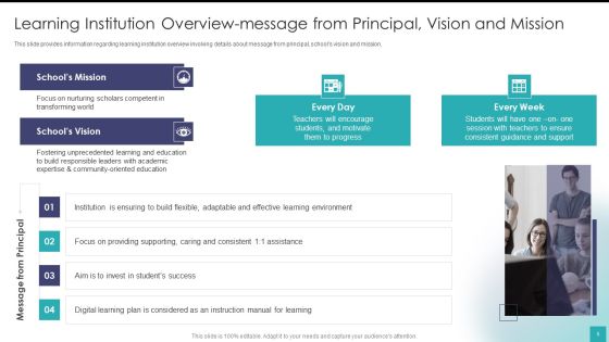Digital Training And Development Playbook Ppt PowerPoint Presentation Complete Deck With Slides Slide05