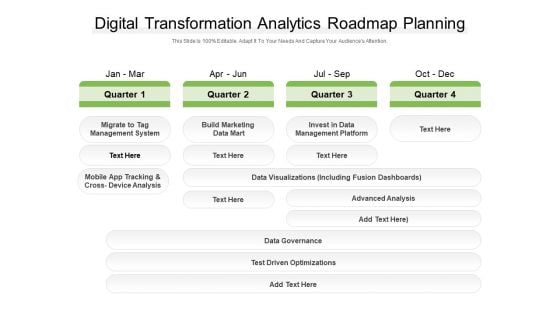 Digital Transformation Analytics Roadmap Planning Ppt PowerPoint Presentation Gallery Background PDF