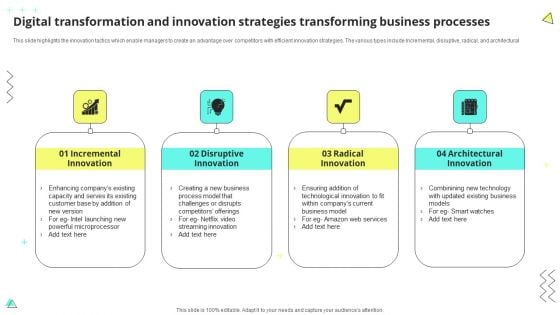 Digital Transformation And Innovation Strategies Transforming Business Processes Sample PDF