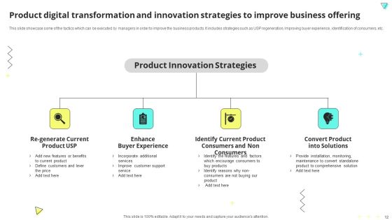 Digital Transformation And Innovation Strategy Ppt PowerPoint Presentation Complete With Slides Slide12
