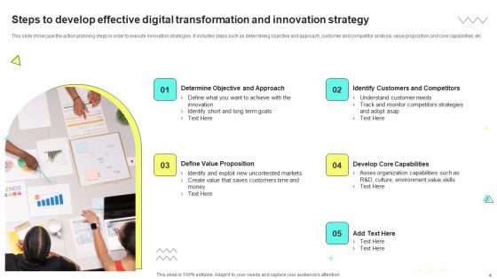 Digital Transformation And Innovation Strategy Ppt PowerPoint Presentation Complete With Slides