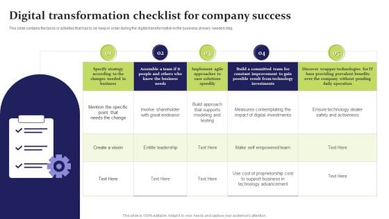 Digital Transformation Checklist For Company Success Ppt Infographics Ideas PDF