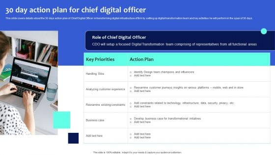 Digital Transformation Checklist To Accelerate Innovation In Business 30 Day Action Plan For Chief Digital Officer Slides PDF