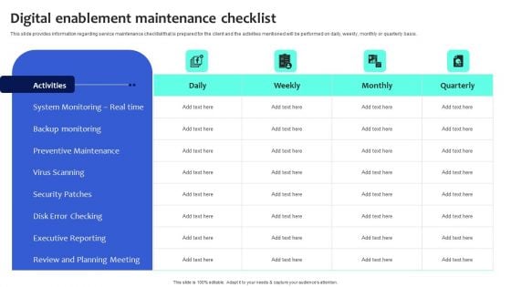 Digital Transformation Checklist To Accelerate Innovation In Business Digital Enablement Maintenance Checklist Guidelines PDF