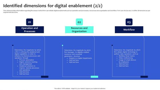 Digital Transformation Checklist To Accelerate Innovation In Business Identified Dimensions For Digital Brochure PDF