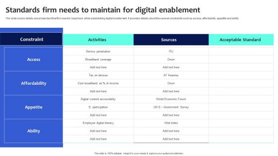 Digital Transformation Checklist To Accelerate Innovation In Business Standards Firm Needs To Maintain Inspiration PDF