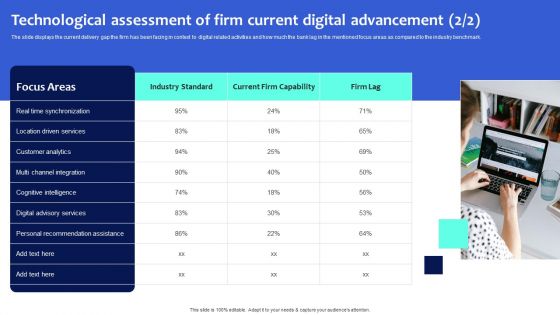 Digital Transformation Checklist To Accelerate Innovation In Business Technological Assessment Of Firm Current Guidelines PDF