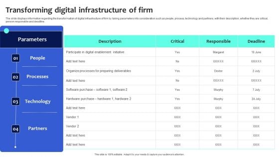 Digital Transformation Checklist To Accelerate Innovation In Business Transforming Digital Infrastructure Of Firm Inspiration PDF