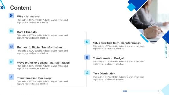 Digital Transformation Content Ppt Portfolio Summary PDF