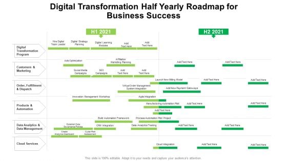 Digital Transformation Half Yearly Roadmap For Business Success Portrait Digital Transformation Half Yearly Roadmap For Business Success Portrait