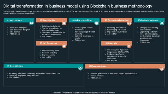 Digital Transformation In Business Model Using Blockchain Business Methodology Template PDF