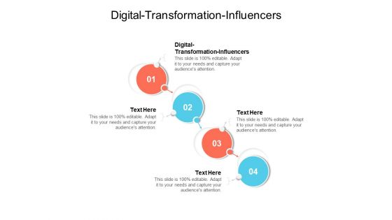 Digital Transformation Influencers Ppt PowerPoint Presentation Design Templates Cpb