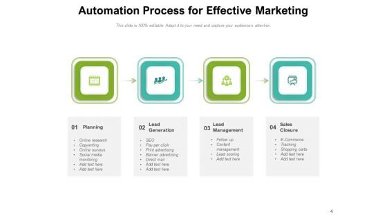 Digital Transformation Marketing Process Management Ppt PowerPoint Presentation Complete Deck