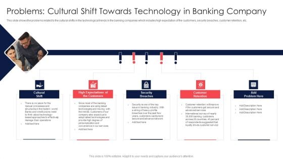 Digital Transformation Of Consumer Problems Cultural Shift Towards Technology In Banking Company Template PDF