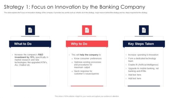 Digital Transformation Of Consumer Strategy 1 Focus On Innovation By The Banking Company Elements PDF