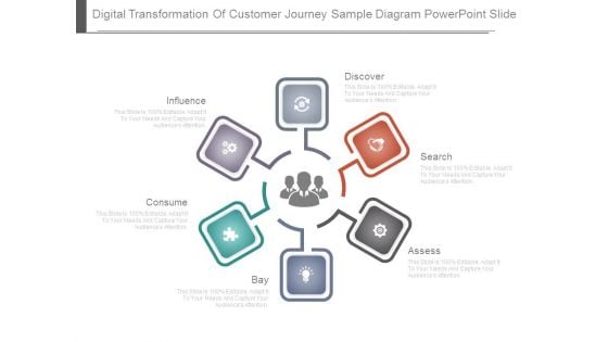 Digital Transformation Of Customer Journey Sample Diagram Powerpoint Slide