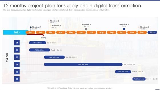 Digital Transformation Of Supply 12 Months Project Plan For Supply Chain Digital Sample PDF