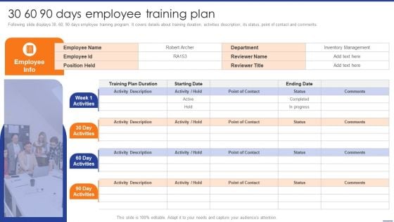 Digital Transformation Of Supply 30 60 90 Days Employee Training Plan Sample PDF Digital Transformation Of Supply 30 60 90 Days Employee Training Plan Sample PDF