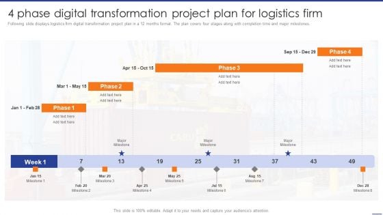 Digital Transformation Of Supply 4 Phase Digital Transformation Project Plan Mockup PDF