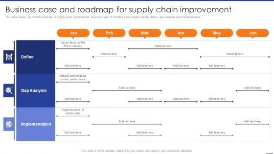 Digital Transformation Of Supply Business Case And Roadmap For Supply Chain Designs PDF Digital Transformation Of Supply Business Case And Roadmap For Supply Chain Designs PDF