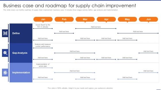 Digital Transformation Of Supply Business Case And Roadmap For Supply Chain Designs PDF